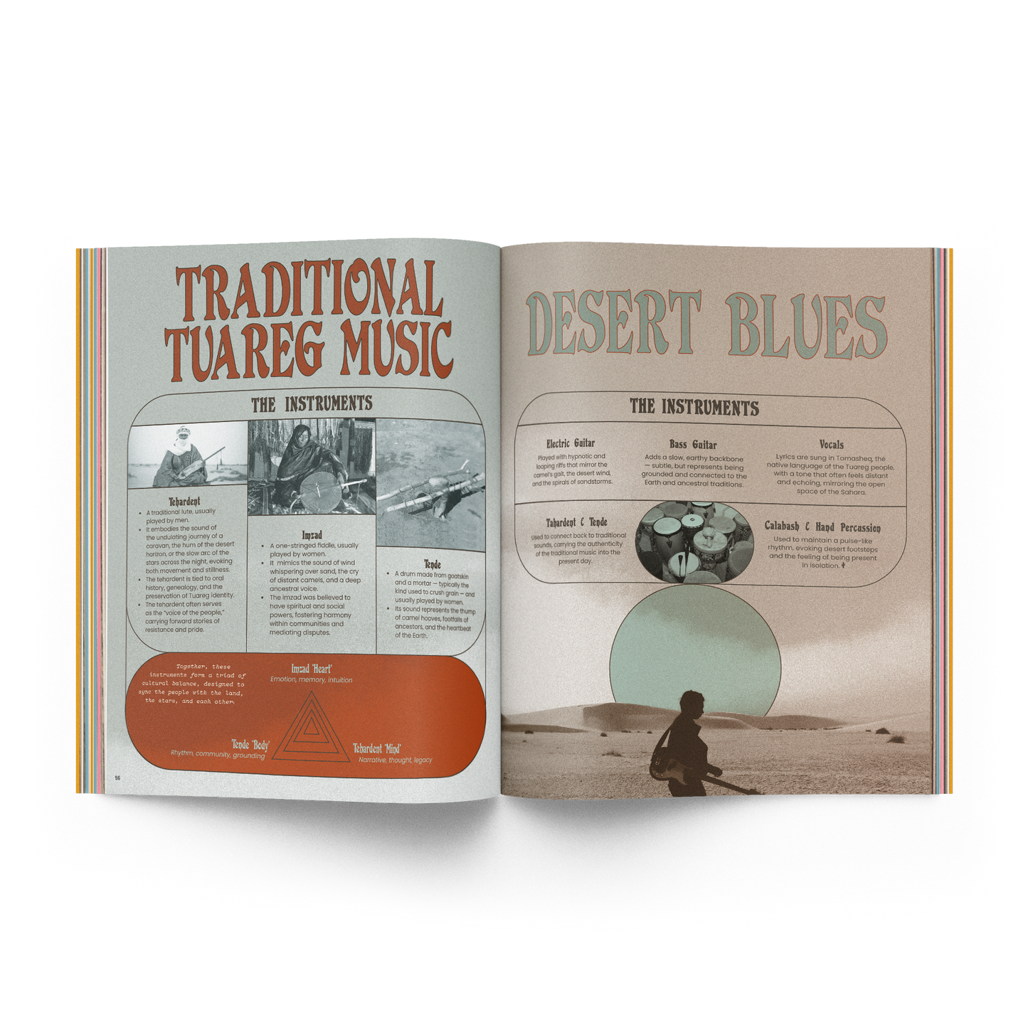 The Desert Issue 02.05