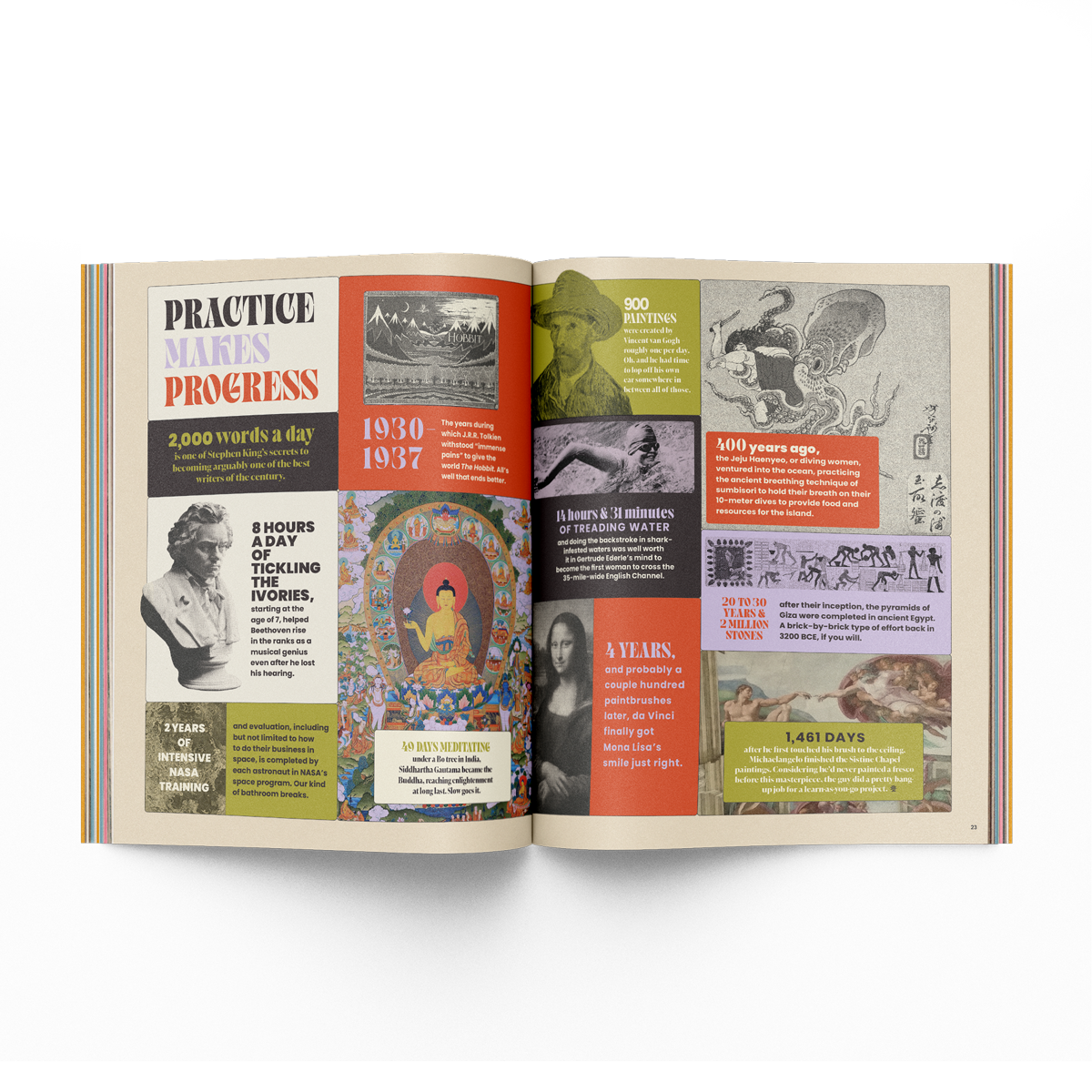 The Practice Issue 01.04