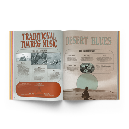 The Desert Issue 02.05